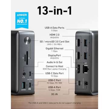 Anker 575 USB-C Docking Station, 13-in-1 Hub with Triple Display Support