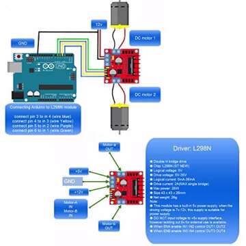 L298N Motor Drive Controller Board for Robotics