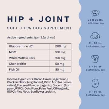 Good Trouble Pets Hip & Joint Supplement for Dogs - Bacon & Chicken Flavor, 30 Chews - Enhance Joint Health & Mobility for Your Canine Companion