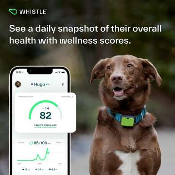 Whistle GPS Dog Tracker