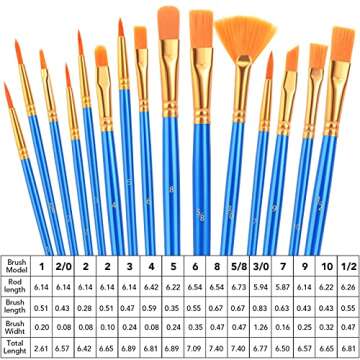 AROIC Acrylic Paint Brush Set, 15 pcs Nylon Hair Paint Brushes for All Purpose Oil Watercolor Face Body Rock Painting Artist, Small Paint Brush Kits for Kids Adult Drawing