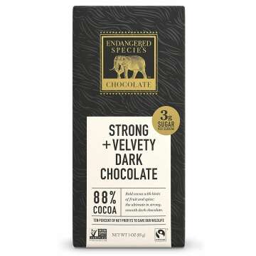 Endangered Dark Chocolate