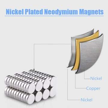 Realth Neodymium Magnet Disc, Dia. 0.79 Inch × 0.08 Inch 12 Pack, Permanent Rare Earth Magnets for Research Industrial Purposes Educational