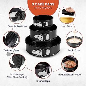 RFAQK 150PCs Cake Pan Set for Baking + Cake Decorating Supplies: 3 Round Non Stick Springform Pan Set (4, 7, 9 inches),24 Icing Tips,Cake Leveler–Multi-functional Leak-Proof Cake Pans & eBook