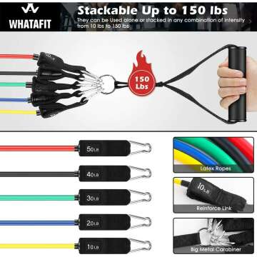 Whatafit Resistance Bands Set for Home Workouts