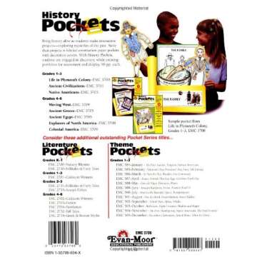 History Pockets: Ancient Egypt - Grades 4-6+