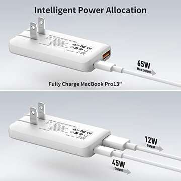 Ultra Thin 65W USB C Charger, Foldable for Travel, Flat Dual Port with PD 3.0 & GaN Tech for Laptops, MacBook, iPad Pro, iPhone 13/13 Pro, iPad Pro,S22, Galaxy Book, LG Gram, XPS, Pixel