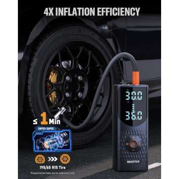 REHOTTOP Tire Inflator Portable Air Compressor, 20000mAh & 160PSI Air Pump for Car Tires, 4X Fast Inflation Air Compressor with Tire Gauge Pressure, Tire Pump with LED for Car Motor Bike Ball