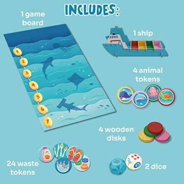 Mission Ocean - A Family Board Game About Ocean Conservation - Fun & Educational Preschool Games for Boys and Girls - Learning Resources for Kids Ages 3-6 by Adventerra Games