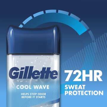 Gillette Antiperspirant and Deodorant for Men, 72-Hour Sweat Protection, Clear Gel, Cool Wave Scent, 3.8 oz (Pack of 4)