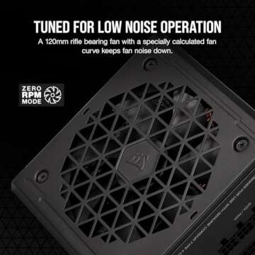 Corsair RM750e Fully Modular Power Supply 750W