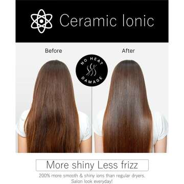 Ionic Hair Dryer for Quick and Smooth Results