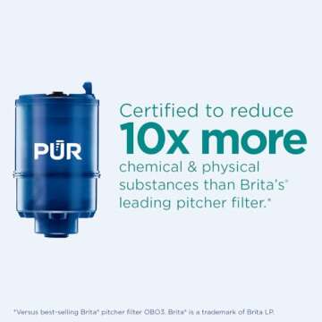 PUR PLUS Vertical Faucet Mount Water Filtration System with 3-in-1 Lead Reducing Filter for Great-Tasting Filtered Tap Water, Lasts 100 Gallons, Fits Most Kitchen or Bathroom Faucets, Chrome