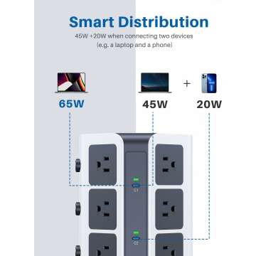 KOOSLA [65W] PD Power Strip Tower Surge Protector, USB C Desktop Charging Station with 12 Widely Spaced AC Outlets / 2 USB-C / 3 USB-A Ports, 6.5ft Heavy-Duty Extension Cord for Home Office Dorm…