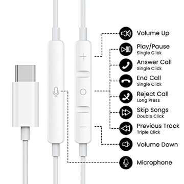 USB C Headphones for iPhone 16 15 Pro Max Plus iPad Pro USB C Earphones with Microphone Volume Control USB C Wired Earbuds USB Type C Earphone for Google Pixel 8 7 6A 5 Samsung S24 S23 S22 S21 S20 A55