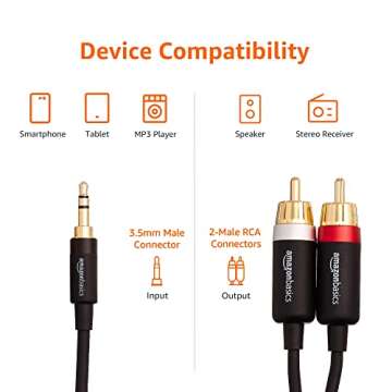 Amazon Basics 3.5mm Stereo Aux to 2 x RCA Audio Cable Adapters, 4 Feet/1.2 m, for Connecting Amplifiers, Speakers, with Gold-Plated Plugs, Black