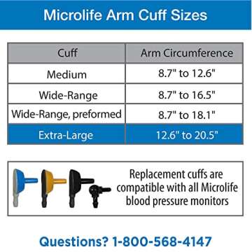 Microlife Replacement Blood Pressure Cuff (Extra Large (12.6-20.5 inch))