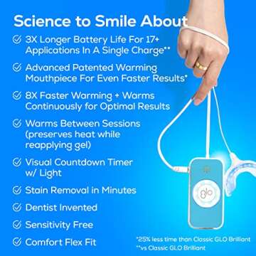 GLO Science — GLO Brilliant Advanced White Smile — Teeth Whitening Device Kit w/Patented Illuminating Heat Warming Mouthpiece and LED Light Technology — Designed for Sensitive Teeth, Blue Device