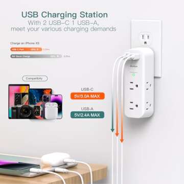 Surge Protector Outlet Extender with USB Ports