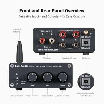 Fosi BT20A Amplifier: 200W Bluetooth Mini Power Amp