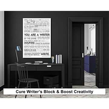 The Writing Manifesto Writer Inspiration Premium Print - For Authors, Poets & Wordsmiths to Combat Writer’s Block & Boost Creativity; Writing and Poetry Wall Art; Gift for Writers; Matte 18x24 Inches