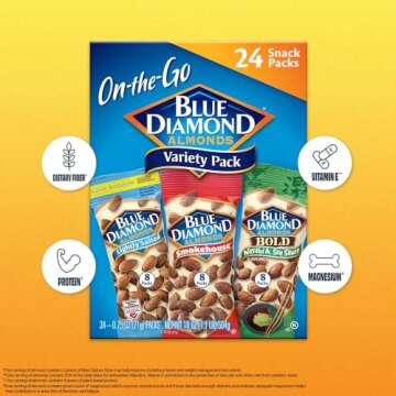 Blue Diamond Almonds Snack Nut Variety Pack for Kids, Office, School, On-the-go, 0.75 oz Gluten Free Individual Packs, Wasabi & Soy Sauce, Lightly Salted, and Smokehouse (Pack of 6,144 Count Total)