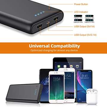 Portable Charger Power Bank 25800mAh Huge Capacity External Battery Pack,Dual Output High Speed Charging Power bank with 4 LED Indicator Compatible With iPhone 16/15/14/13/12,Samsung Android Phone etc