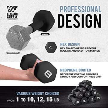 WF Athletic Supply BLACK Neoprene Dumbbells, Non-Slip & Hex Shape, Great for Strength Building & Weight Loss, Perfect for Home Use and Small Personal Training Studio