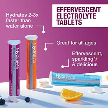 Hydralyte Electrolyte Tablets | Berry Electrolytes | Perfect for Bachelorette Parties, Workout Essential and A Travel Essential for Daily Hydration Needs | (10 Servings, 20 Electrolyte Tablets)