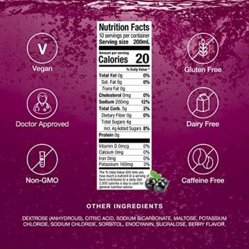 Hydralyte Electrolyte Tablets | Berry Electrolytes | Perfect for Bachelorette Parties, Workout Essential and A Travel Essential for Daily Hydration Needs | (10 Servings, 20 Electrolyte Tablets)