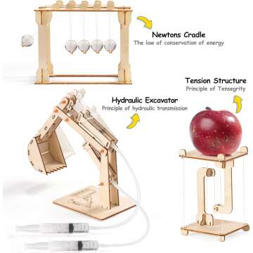 STEM Science Kits & Engineering Toys for Kids