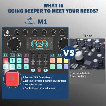 Ultimate Podcast Equipment Bundle for 2 - DJ Mixer & Mic