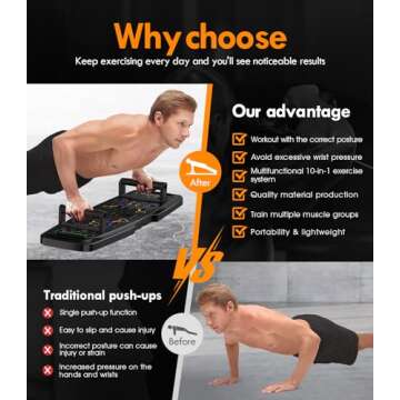 Push Up Board for Home Gym Strength Training