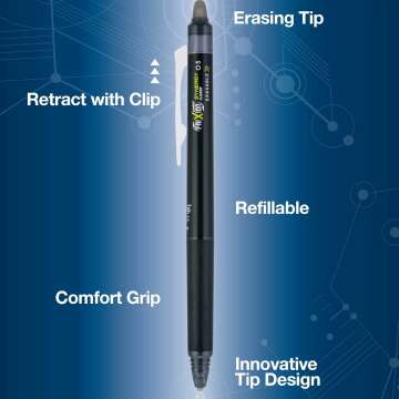 Pilot FriXion Synergy Clicker Gel Ink Pens - Erasable