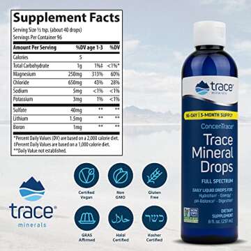 Trace Minerals ConcenTrace Drops | Full Spectrum Minerals | Ionic Liquid Magnesium, Chloride, Potassium | Low Sodium | Energy, Electrolytes, Hydration | 96 Day Supply, 8 fl oz (Pack of 1)