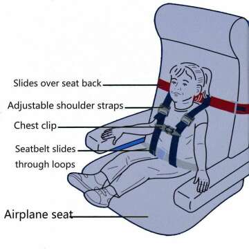 Child Airplane Safety Harness