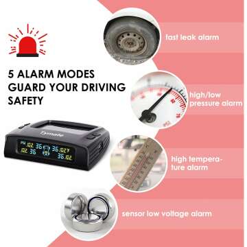 Tymate RV TPMS - Solar-Powered Tire Monitor System