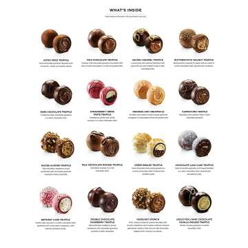 Godiva Truffles Gift, 36-Ct.