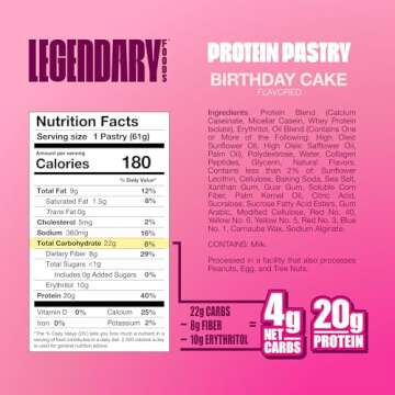 Legendary Foods 20 gr Protein Pastry, Low Carb Tasty Protein Bar Alternative, Keto Friendly, No Sugar Added, High Protein Breakfast Snacks, Gluten Free Keto Food - Birthday Cake (8-Pack)