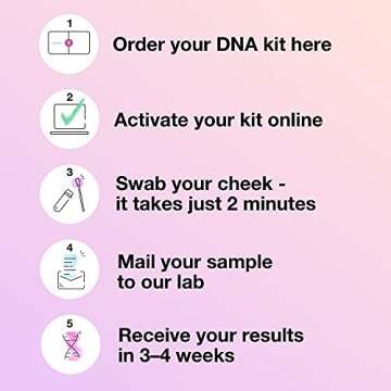 MyHeritage DNA Test Kit: Genetic Testing for Ancestry & Ethnicity Covering 2,114 Geographic Regions and DNA Matching to Relatives