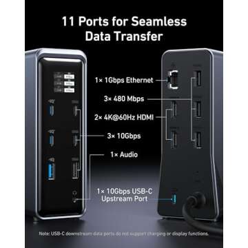 Anker Prime Docking Station with 14 Ports