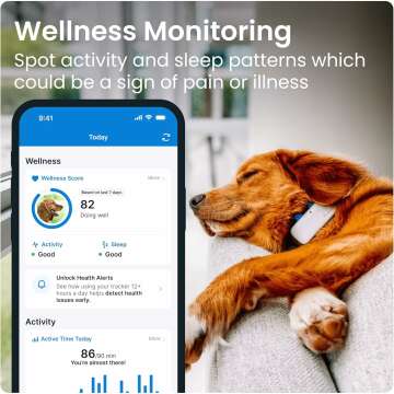 Tractive GPS Tracker for Dogs - Wellness & Location