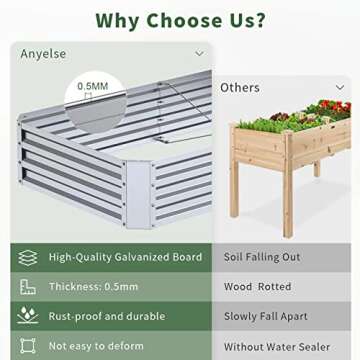 Anyelse 2PCS 4x8x1FT Galvanized Raised Garden Bed Outdoor for Vegetables Flowers Herb, Large Heavy Metal Planter Box Steel Kit with Metal Stake to Fix and Gardening Gloves