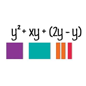 EAI Education Algebra Tiles: Combination Set - 54 Pieces