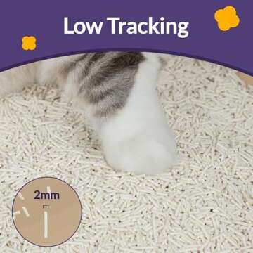 Happy&Polly Tofu Cat Litter - 20lb Bucket Packed Clumping Flushable Cat Litter, 100% Natural Food-Grade Ingredients, Ultra Absorbent, Dust-Free, Low Tracking, Lightweight and Eco-Friendly Tofu Litter