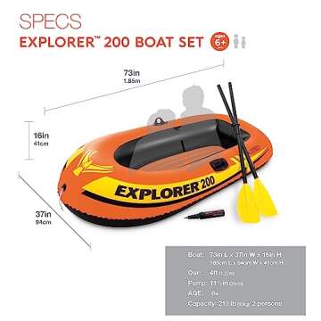 Intex Explorer 200 Inflatable 2 Person River Boat Raft Set with 2 Oars & Pump