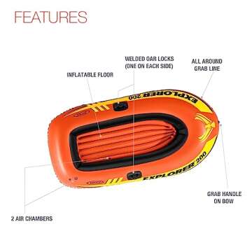 Intex Explorer 200 Inflatable 2 Person River Boat Raft Set with 2 Oars & Pump