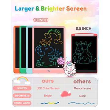 FLUESTON LCD Writing Tablet, Doodle Board Toys Gifts for 3-8 Year Old Girls Boys, 10 Inch Colorful Electronic Board Drawing Pad for Kids, Gifts for Toddler Educational Learning Travel Birthday, Pink