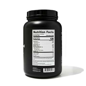 Bad Athletics Chocolate Peanut Butter Plant-Based Protein | 15 Grams of Protein | High Protein Supplement and Snack | 30 Servings Per Bottle