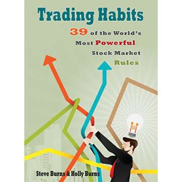 Trading Habits: 39 of the World's Most Powerful Stock Market Rules